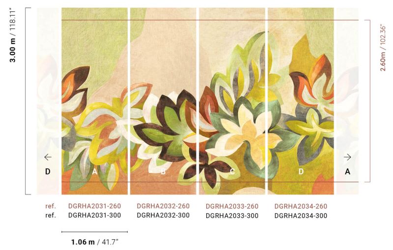 Panel Tapet Rhapsody Somerset Autumnal 2033